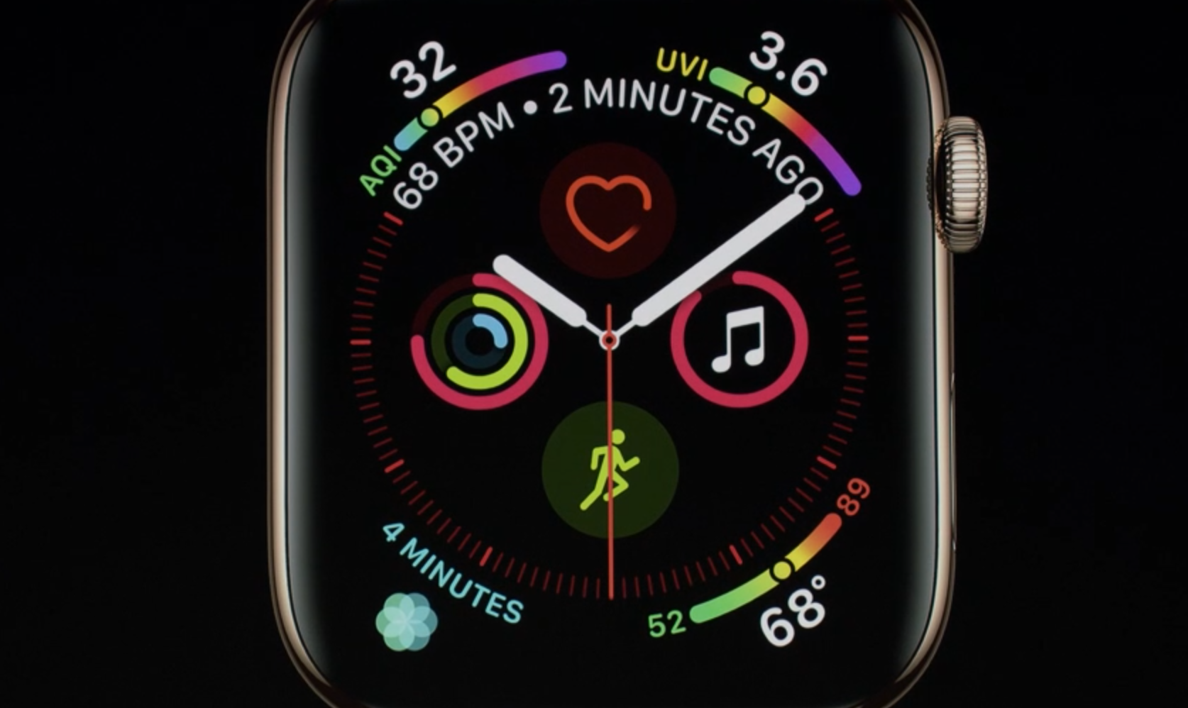 Apple Watch Series 4 display